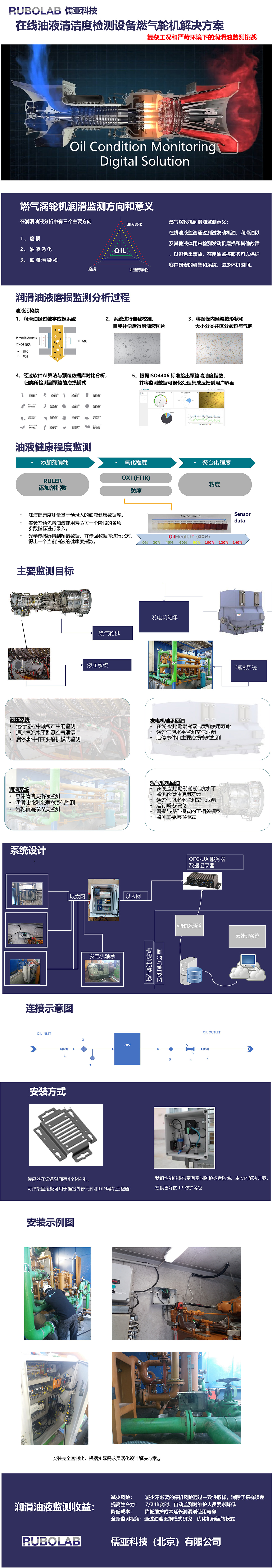 燃?xì)廨啓C(jī)解決方案(圖1) 燃?xì)廨啓C(jī)解決方案(圖1)